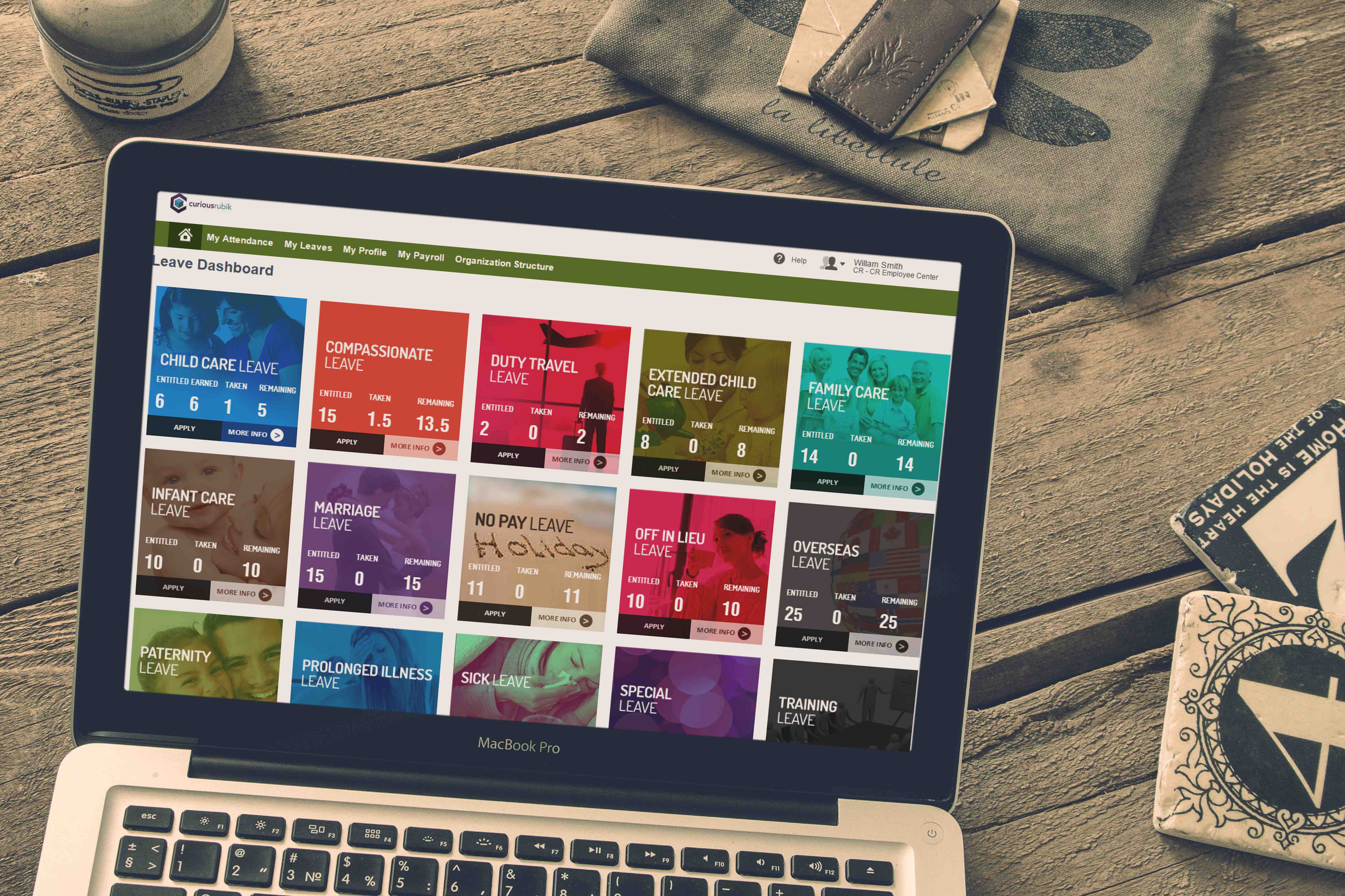 Dashboard1Website